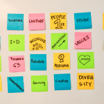 การทำงานแบบ Hybrid – สมดุลใหม่ของคนทำงานไทย